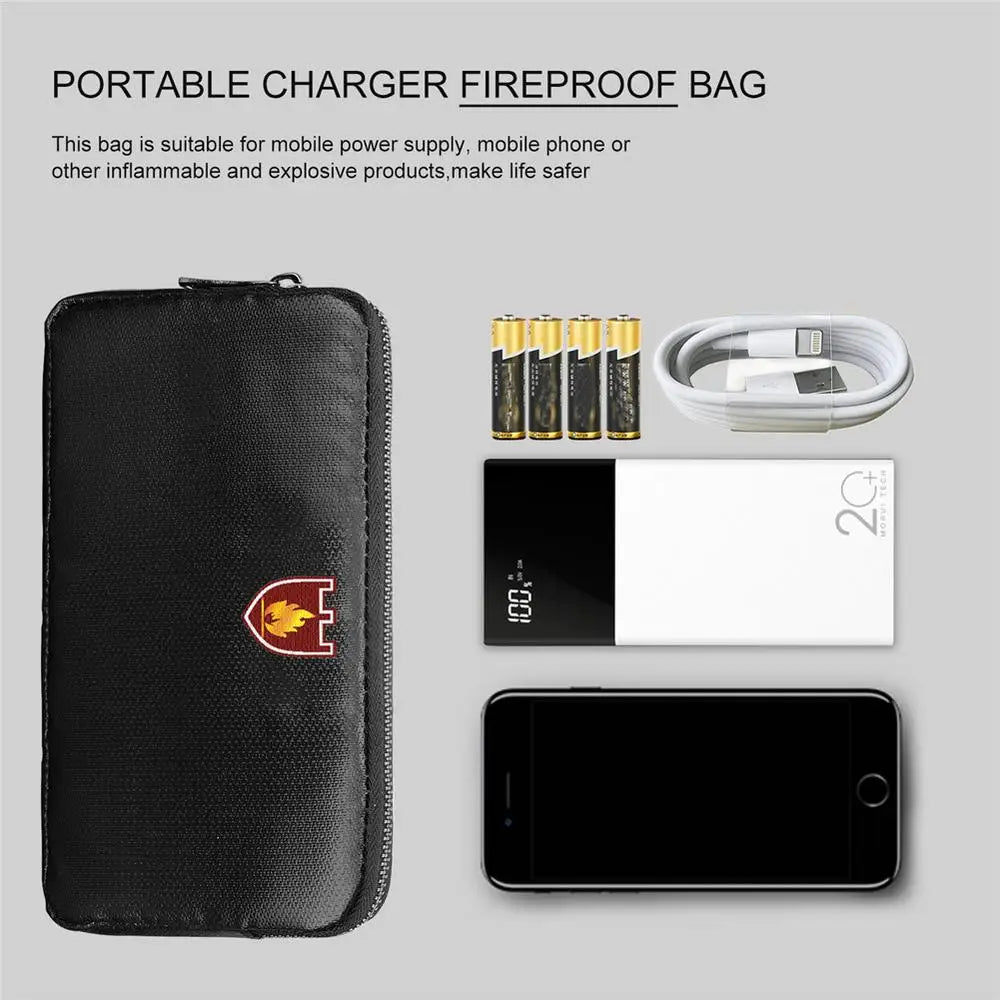 Fireproof Wallet